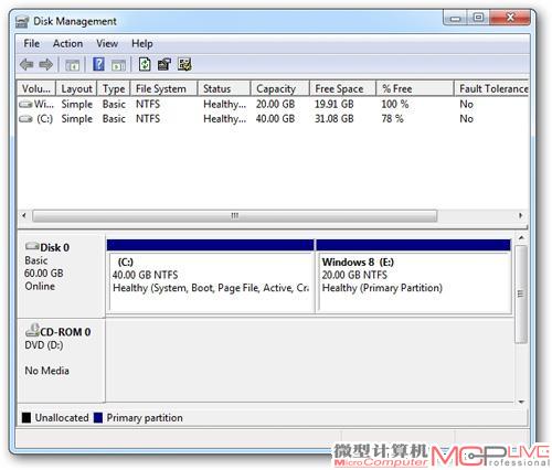 图13 划分出大于20GB的空闲磁盘分区，该操作在Windows 7系统下的磁盘管理界面即可实现。注意请将磁盘卷标标识为“Windows 8”，以方便在后续安装时不会选错分区。