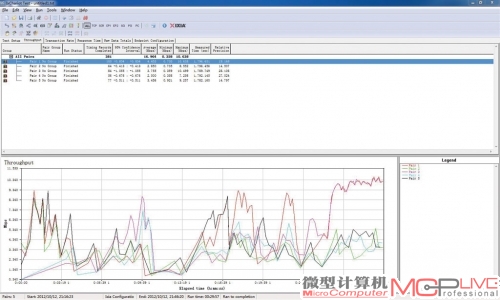 C点平均传输速率:16.96Mb/s