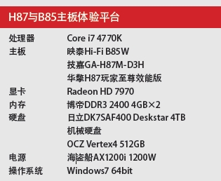 H87与B85主板体验平台