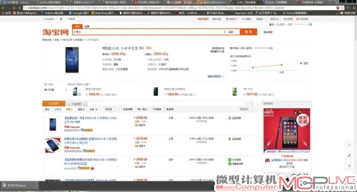 国内大的c2c网站上面，本来媒体报价价为1999元的小米，天猫价“理所当然”的写成了2500元左右的价格