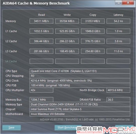 默认设置下，内存频率仅运行在DDR4 2400，内存性能非常一般。